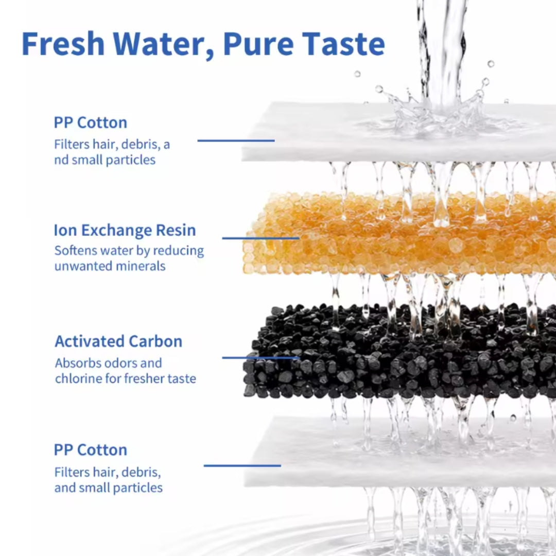 AquaPure™ Smart Cat Water Fountain