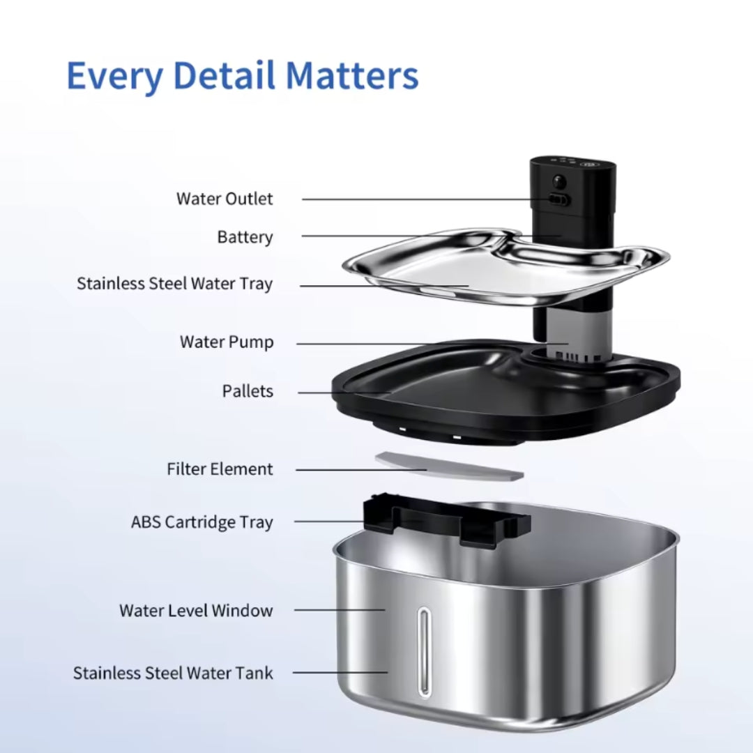 AquaPure™ Smart Cat Water Fountain